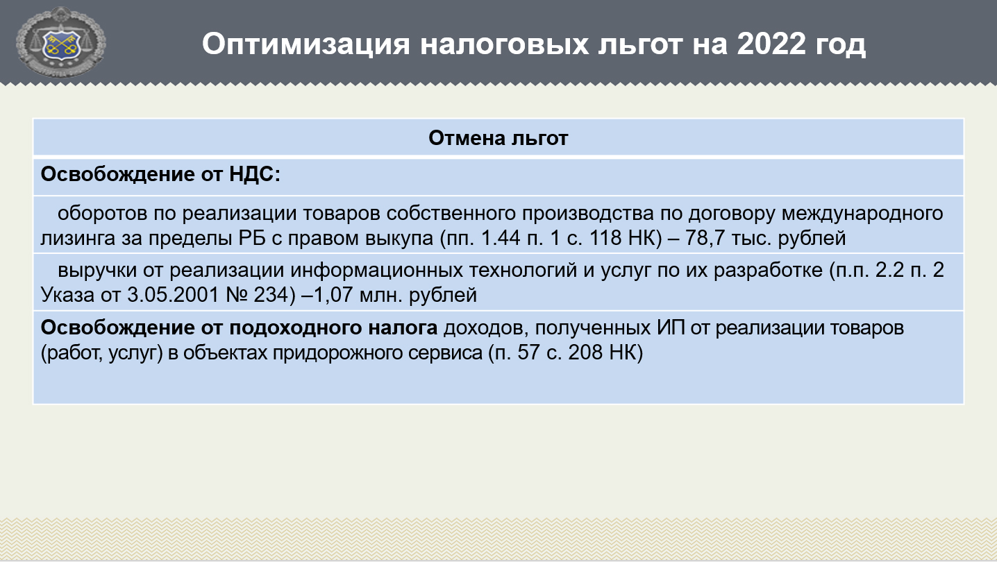 Новый Налоговый Кодекс Рб 2022 Год