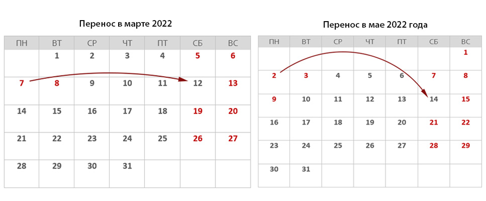 Переносы рабочих дней в 2022 год - календарь