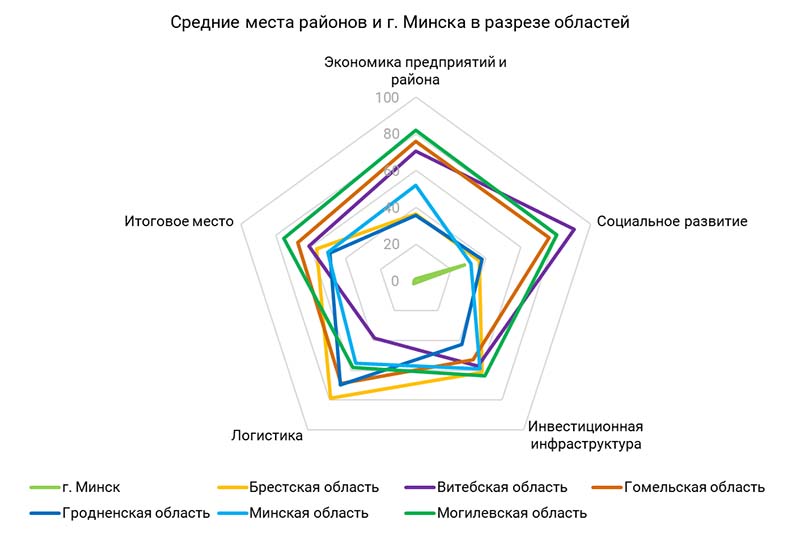 Рисунок 3.jpg