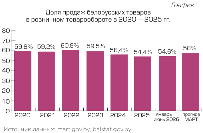 2026-09-07_20-19-20.png
