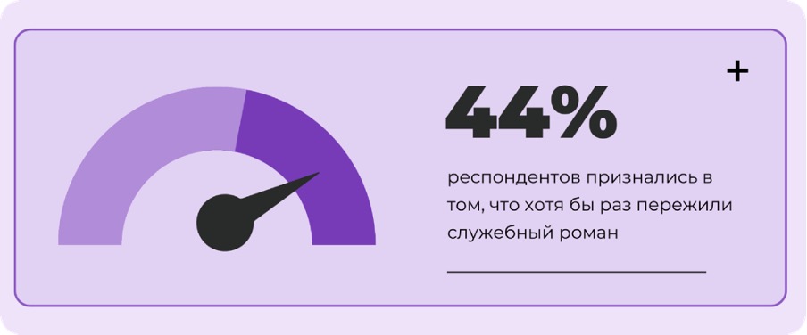 служебный роман.jpg