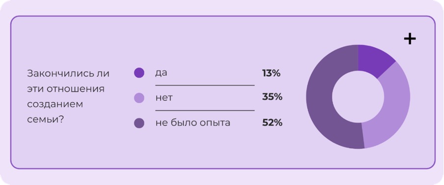 чем заканчивается роман на работе.jpg