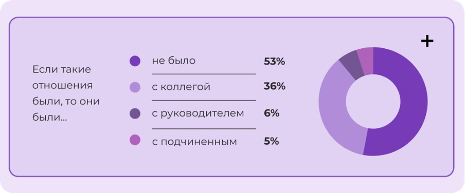 2.jpg роман с коллегой.jpg