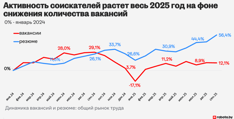 1graph (1).png