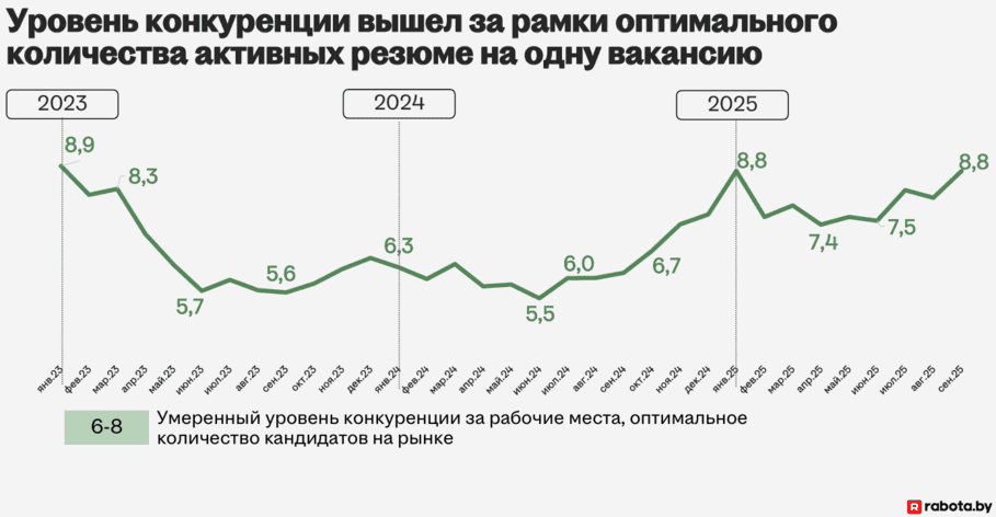2graph (1).png