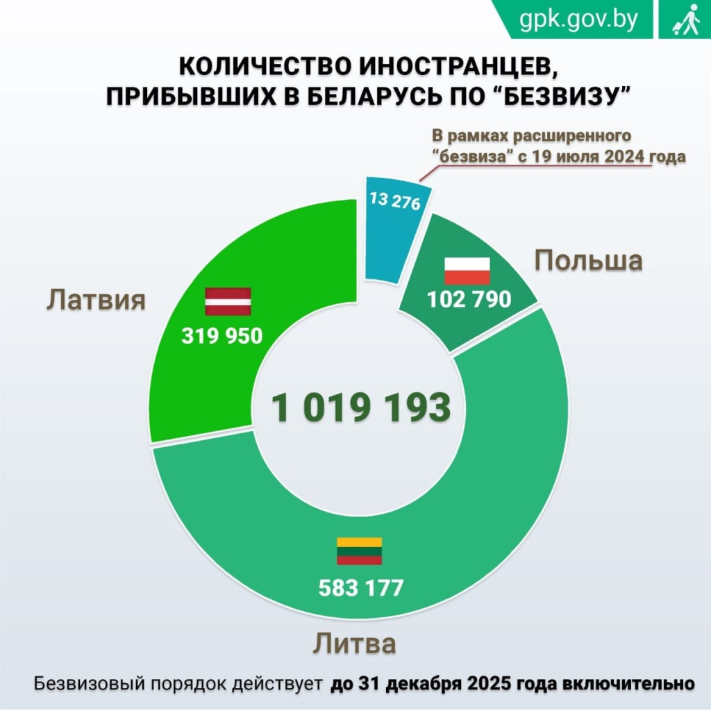 bezviz (1).jpg