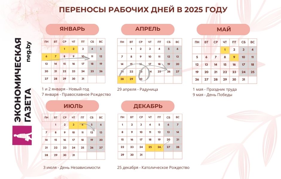 perenosi rabochih dnei v 2025.jpg