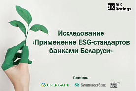 Применение ESG-стандартов банками Беларуси