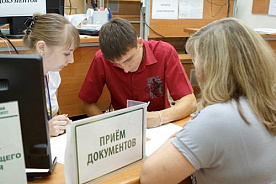 Этапы приемной кампании в университеты Беларуси в 2023 году