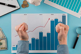 Разработаны и утверждены процедуры для реализации инвестпроектов