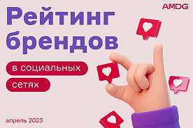 Апрельский Digital Review: самые популярные бренды Беларуси в Facebook, Instagram и других соцсетях